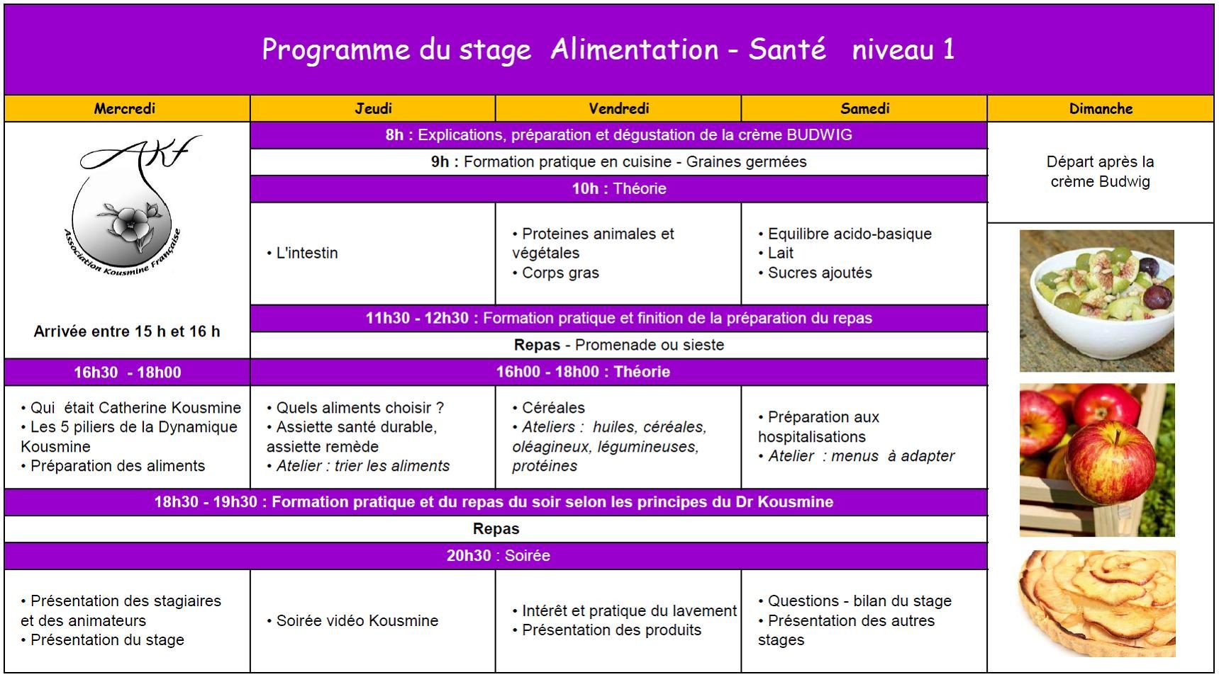 Programme Stage Alimentation-santé niveau 1