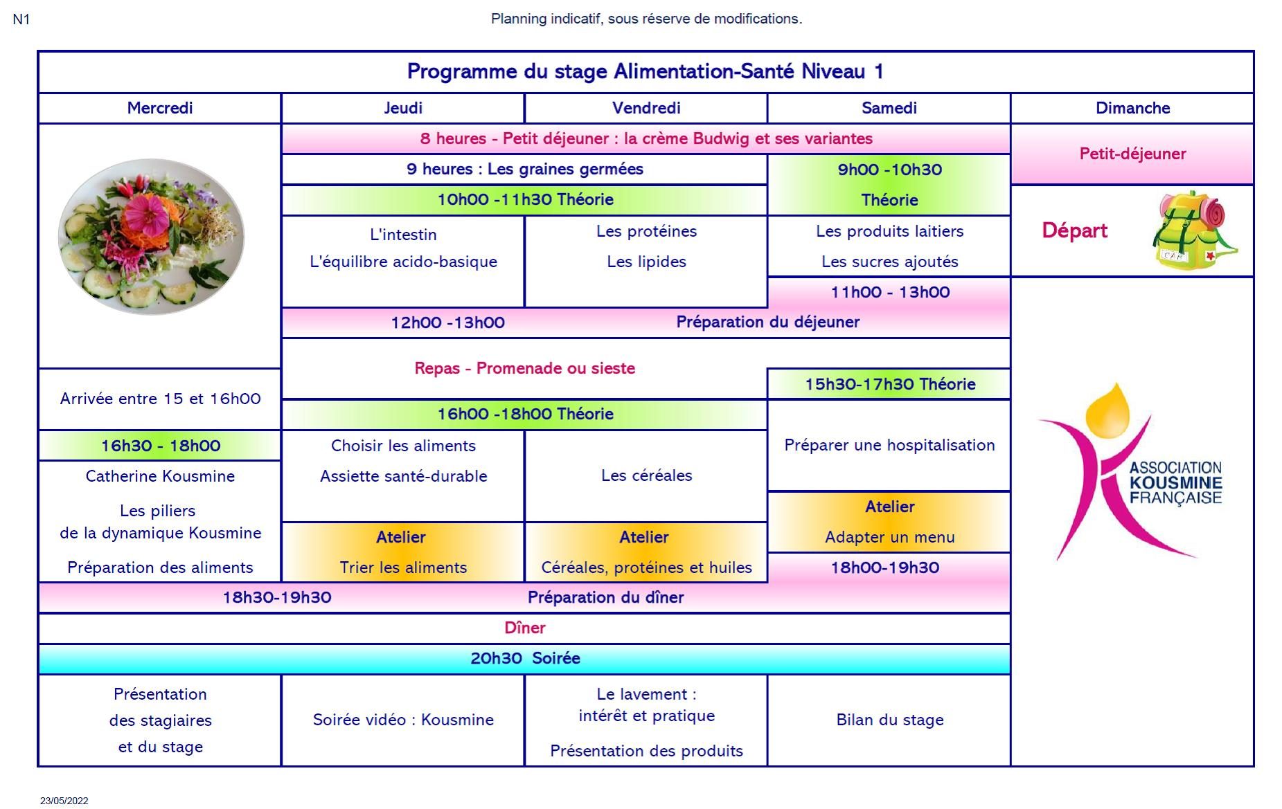 Programme Stage Alimentation-santé niveau 1