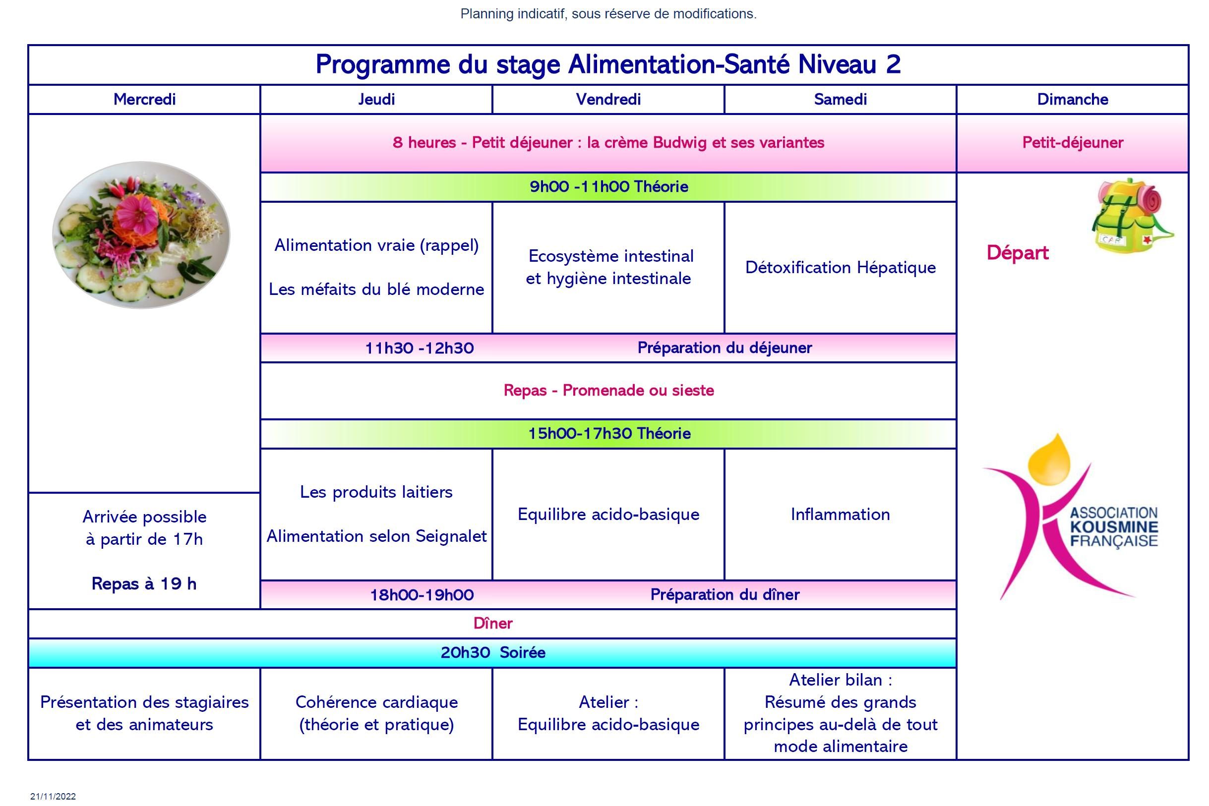 Programme Stage Alimentation-santé niveau 2